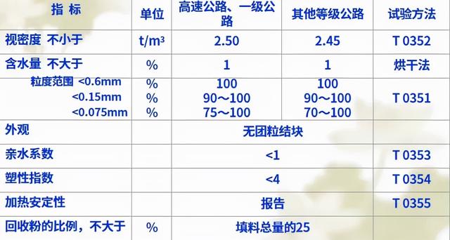 制砂机视频素材
