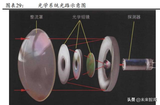 溧阳市球磨洗砂机