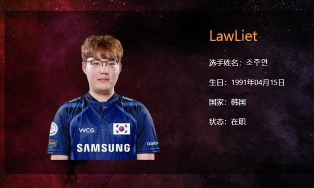 魔兽争霸3：2021年职业选手成绩单出炉，谁是你心目中的最佳选手