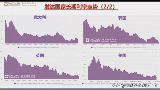 吳曉波——在中國，這個理財工具被嚴重低估（理財型保險）