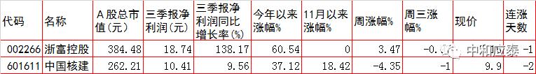 永善轮斗洗砂机厂家电话