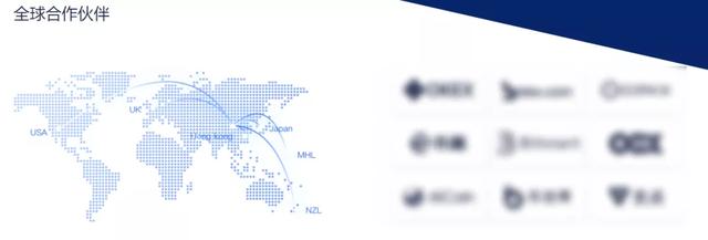 听完这个币圈从业者的故事，我发现这里的镰刀比韭菜还多