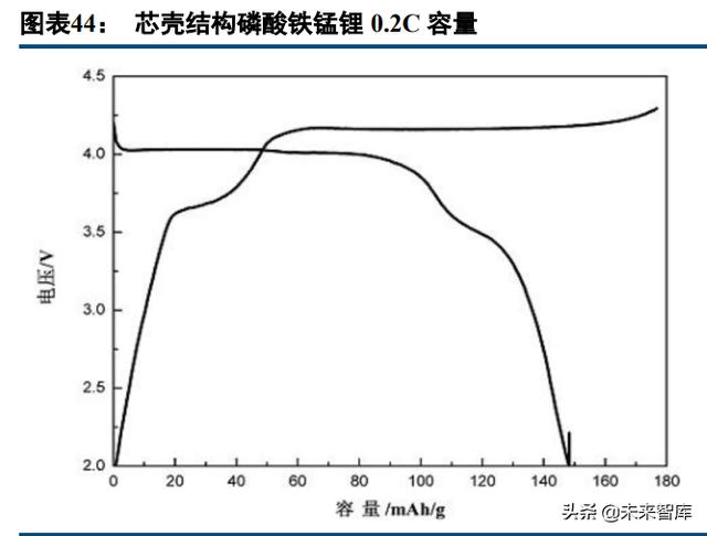 小型球墨洗砂机多少钱