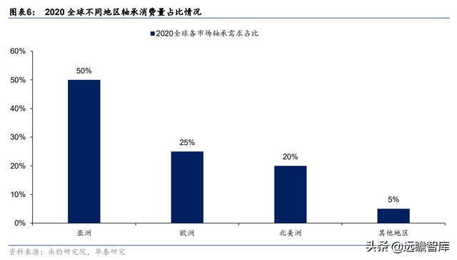 聊城水轮洗砂机厂家