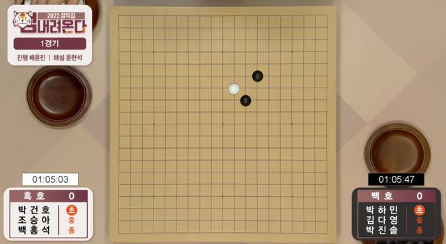 围棋打一生肖是什么意思