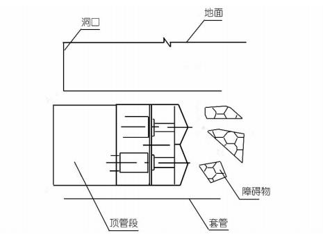公路定额破碎机破除钢筋混凝土