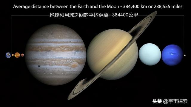 我们的宇宙到底有多大？一定要看到最后！震撼到无法言语