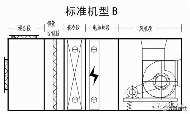 江西板式密闭过滤机