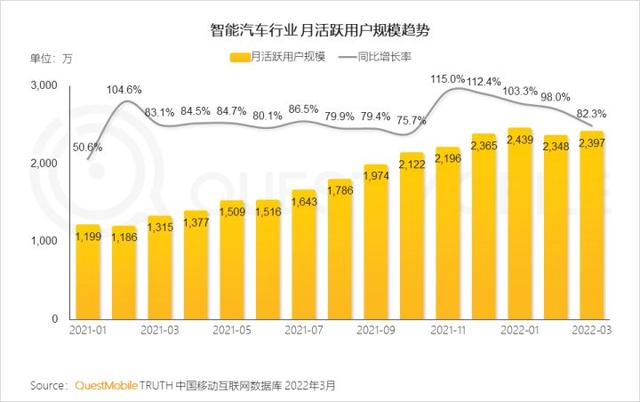 一季度互联网增长小高峰，如何抓住“下沉+中老年”的最后红利？