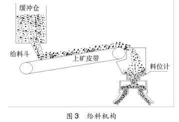 日本进口布料破碎机