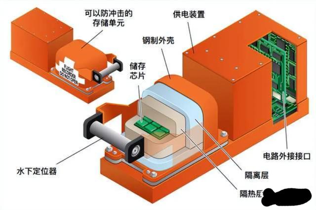 东航5735救援，飞机残骸深入地下20米，救援队为何不用挖掘机