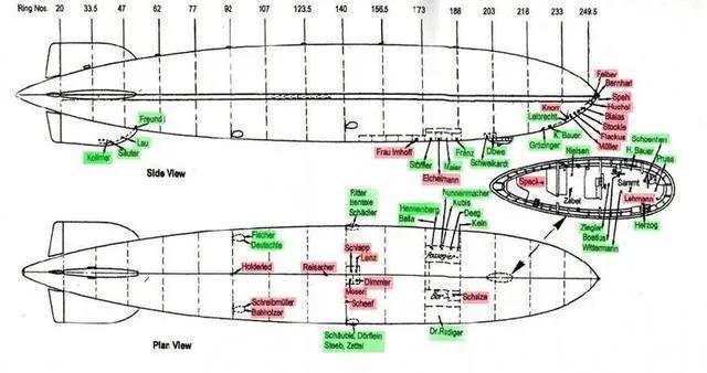 世界最大飛行器：興登堡號最後4天的末日旅程