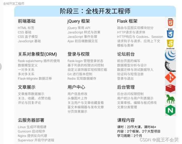 python是什么？工作前景如何？怎么算有基础？爬数据违法嘛