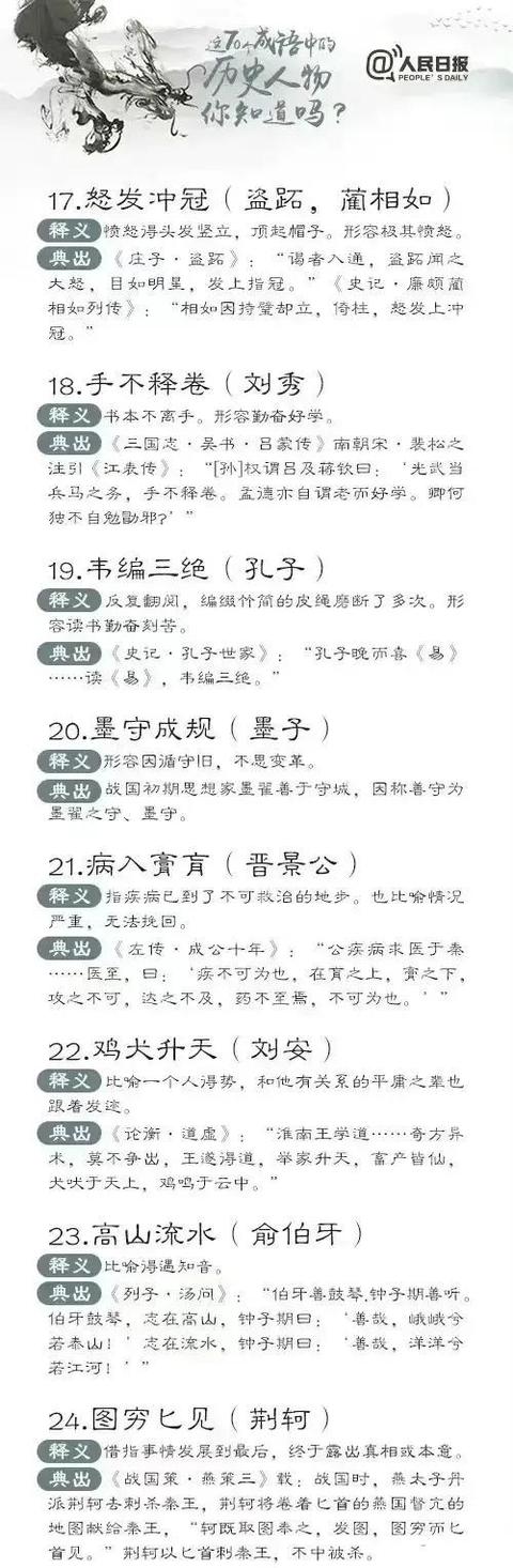 考生必备材料！七十个与历史人物相关的成语故事