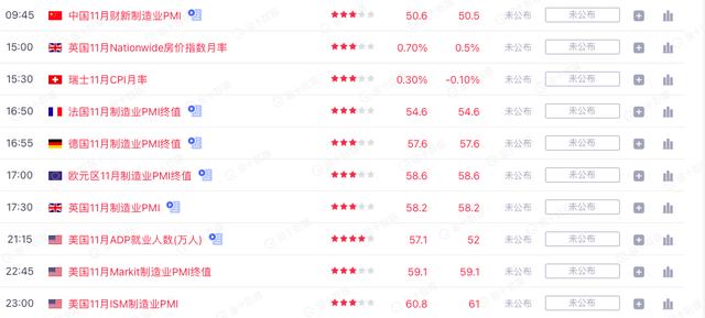 都知道黄金每年元旦前后是高价，可是为何不知道现在是机会