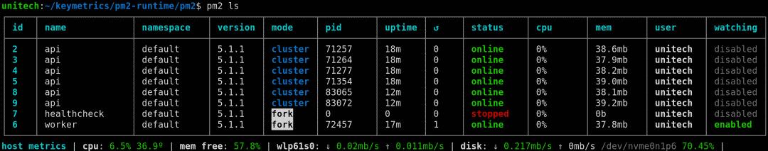 程序员的开源月刊《HelloGitHub》第 68 期