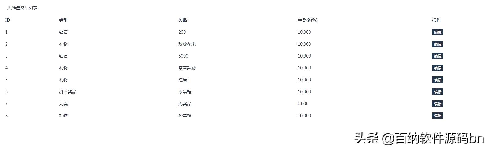 短视频直播APP源码 全开源原生直播APP源码