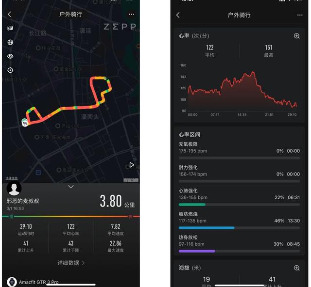 运动模式丰富、健康监测全面的智能手表：Amazfit跃我GTR3 Pro