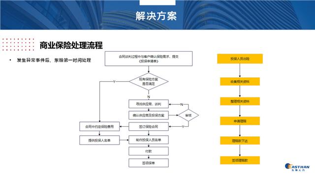 企业宣传册内容（企业宣传册用什么软件设计）