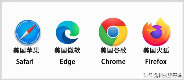 浏览器也被垄断？美企四大巨头统一标准，华为正自研突破