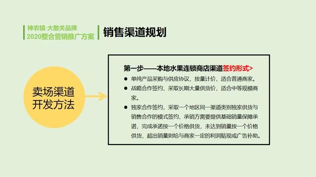 农业品牌营销顶层设计案例——陕西某镇农业公共品牌策划案