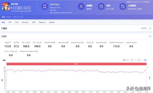 iQOO 9评测：再无短板的直屏电竞旗舰-第13张图片-9158手机教程网