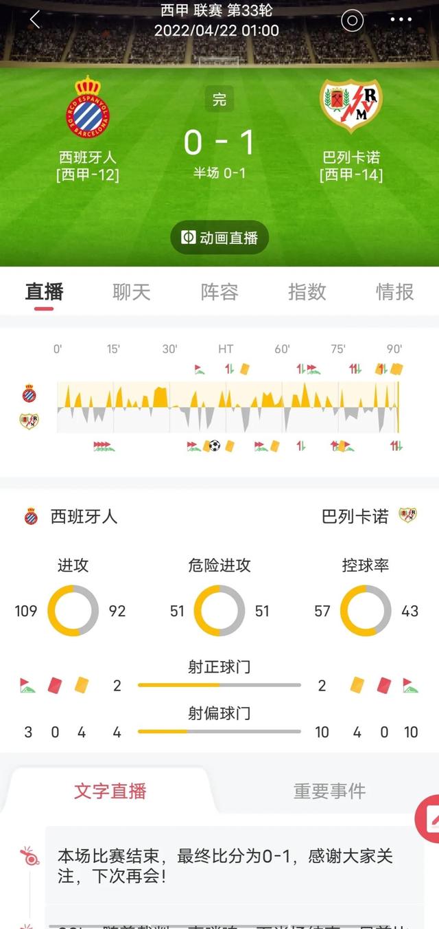 武磊替补登场难救主