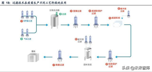 成都膜过滤机报价
