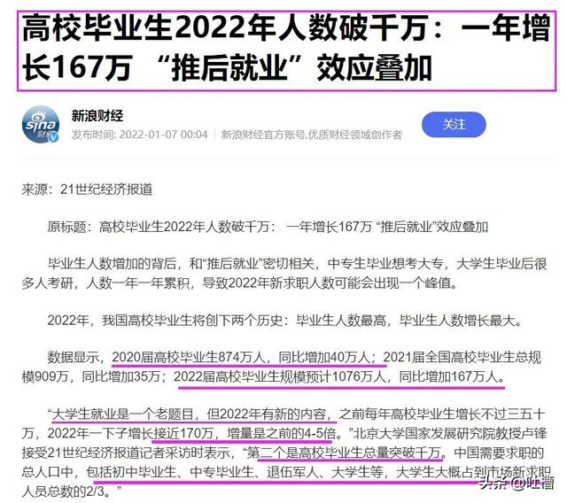 研究生学历成为入职的起步门槛？“卷入”门槛，就能“上位”了？
