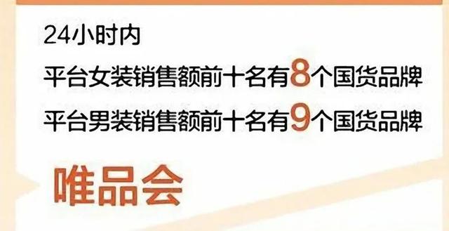 加拿大专家1年不用中国货？阿里、京东、唯品会却迎来国货爆发