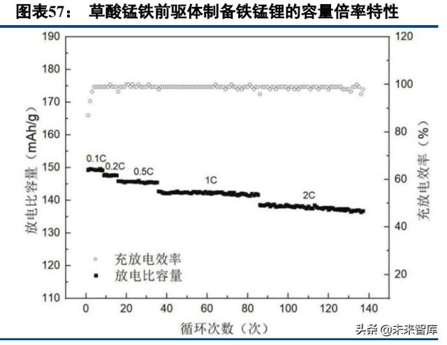 山东移动球磨制砂机供应