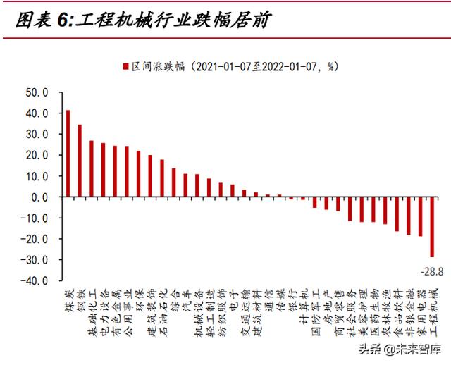 工程机械展总结