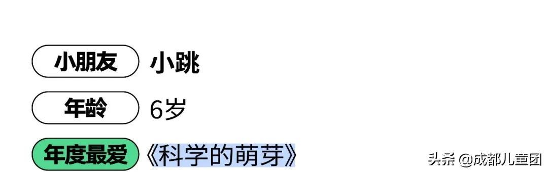 孩子们喜欢哪些书？来看看他们的年度最爱书单