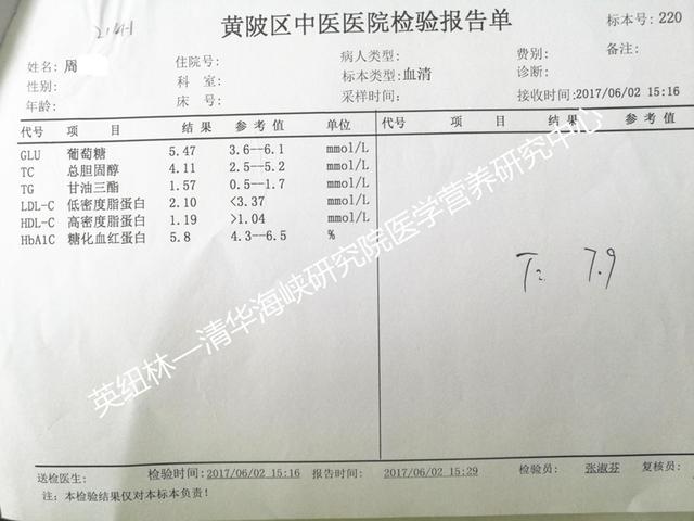 营养干预三个月，餐后血糖降低46%—D375期