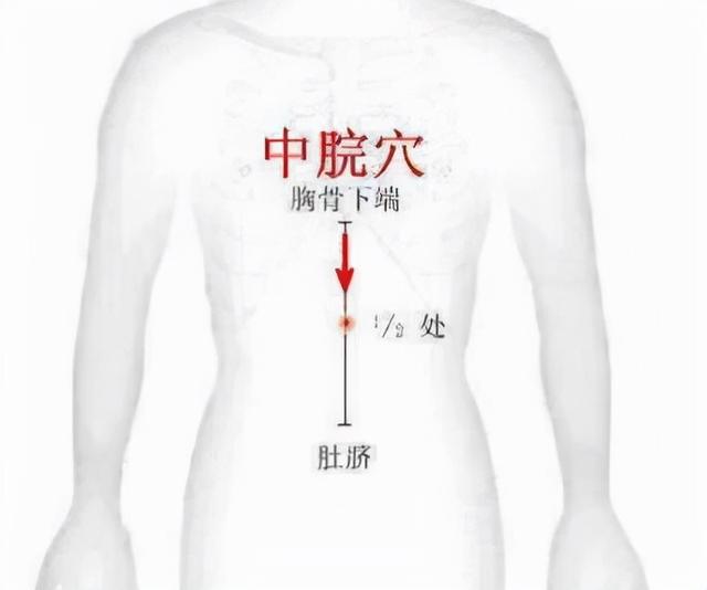 俞老言切脉针灸疗法中特效穴—腹人中穴