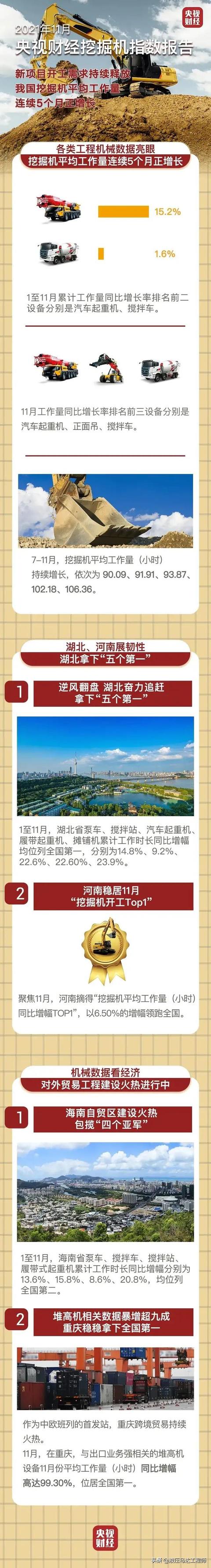 汽车工业工程2019年发展趋势