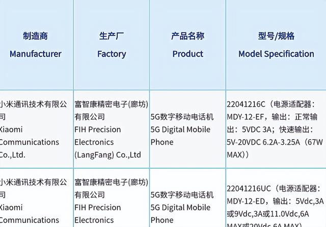 三证齐全！红米Note11T系列再次被确认，或要对标红米K50