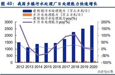山东景津压滤机有限公司