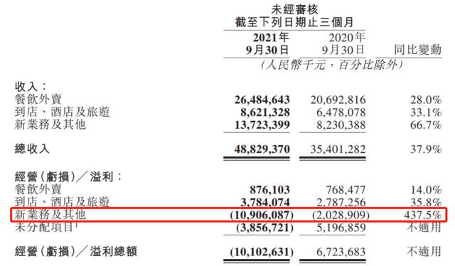 市界早知道｜贾跃亭收到美国退市警告；小米汽车正式落户北京