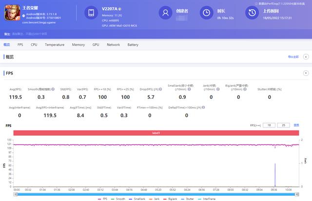 双芯助力，效果如何？vivo S15 Pro高帧游戏畅玩无忧