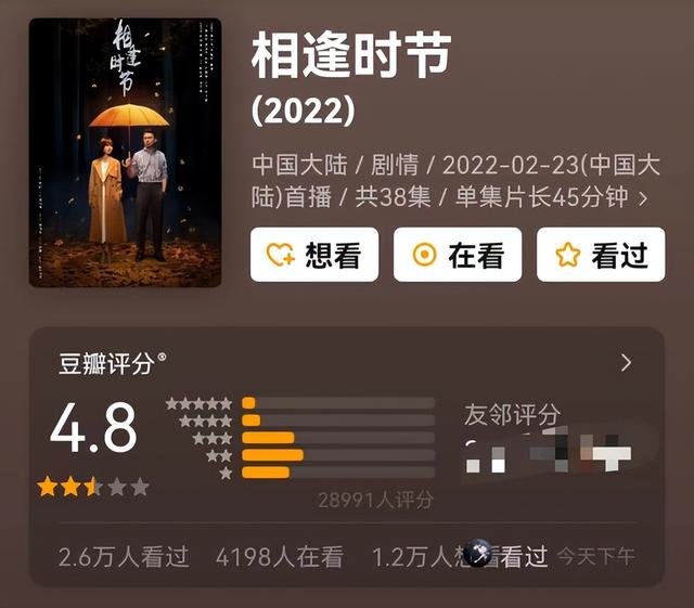 “正午阳光们”出品，还是“好饼”吗？