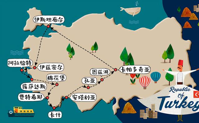面朝大海，星月相伴，私奔去土耳其