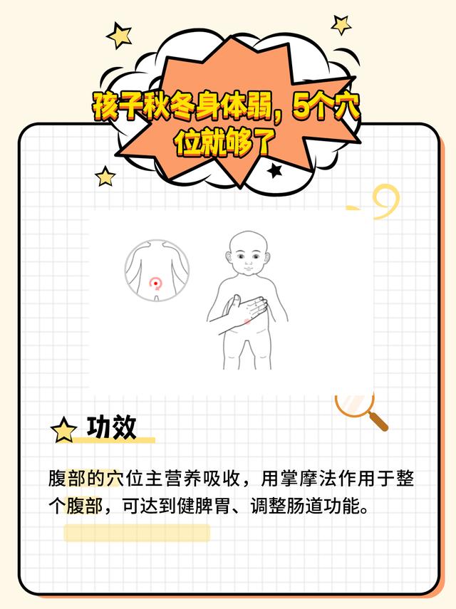 孩子身体不好，中医有妙招； 没事多揉这几个穴位，好身体跑不掉