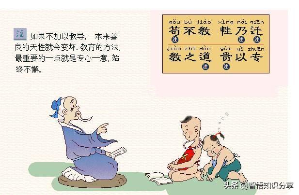 卡通图案带拼音注解，这个版本幼儿启蒙读物《三字经》要收藏起来
