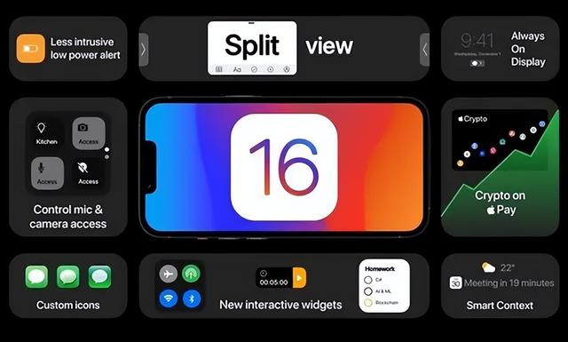 iOS 15.5Beta 3发布，这些新功能了解一下