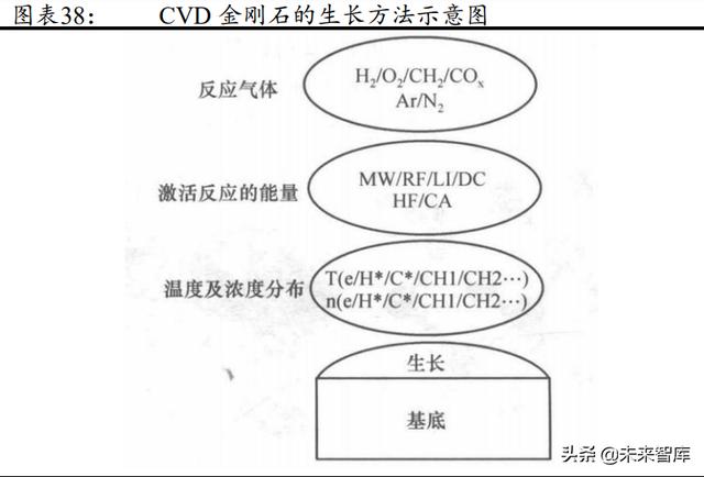 山东新型球磨制砂机供应商