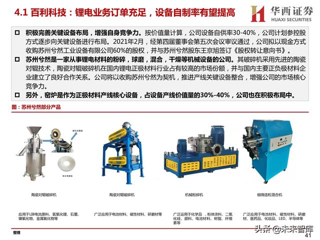常州塑料桶破碎机