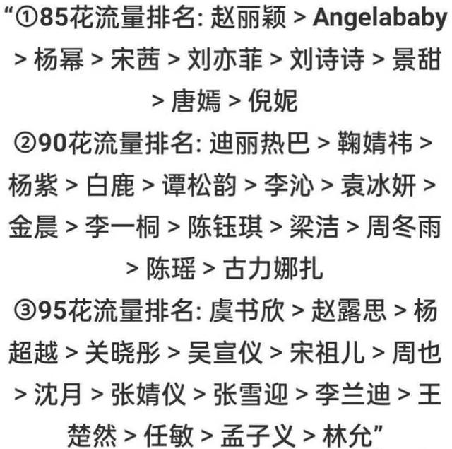 「突发」鞠婧祎微博超话截图——鞠婧祎微博超话截图最新