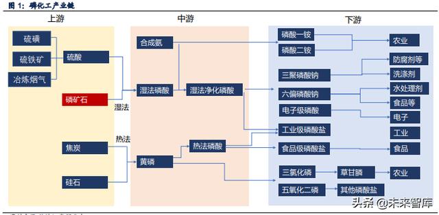 尾矿砂烘干设备品牌