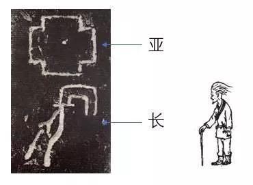 华夏上古史略考(三)